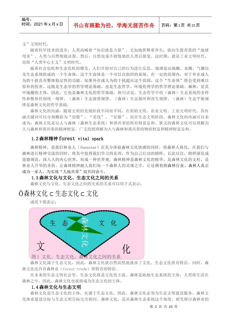 建设和谐的中国森林文化发展体系_第2页