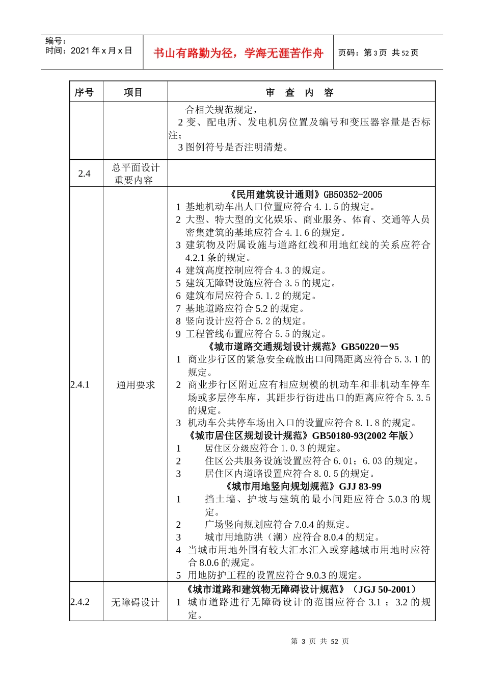 建筑初步设计要点_第3页