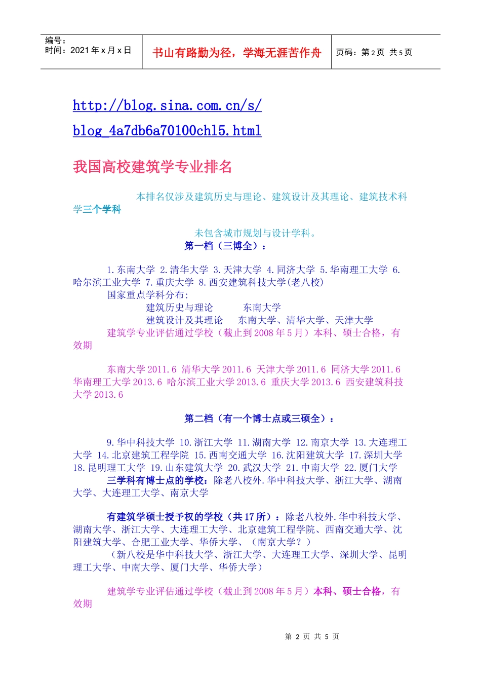 建筑学重点学科排名_第2页