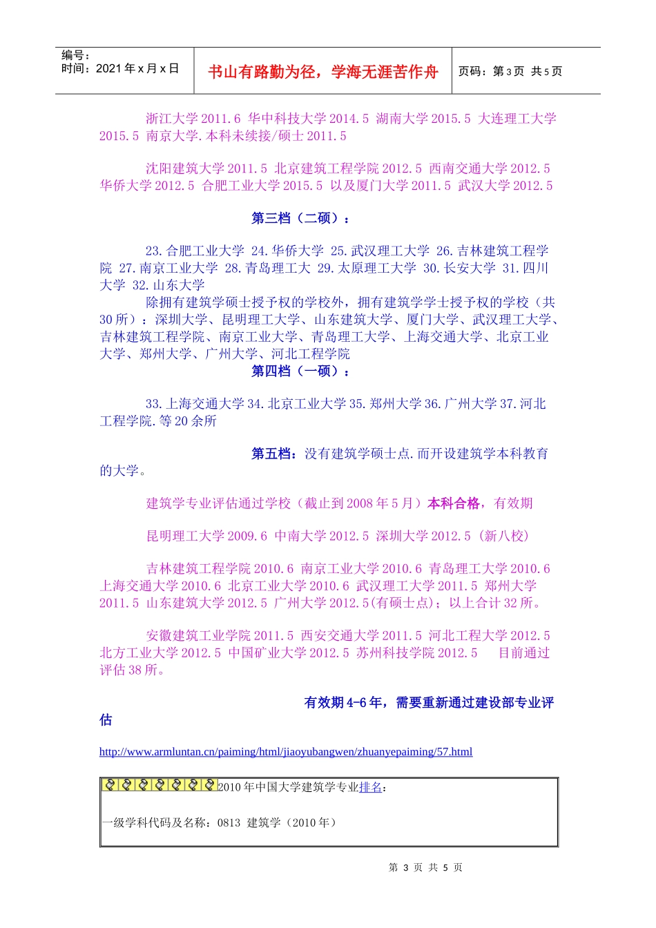 建筑学重点学科排名_第3页