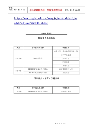 建筑学重点学科排名