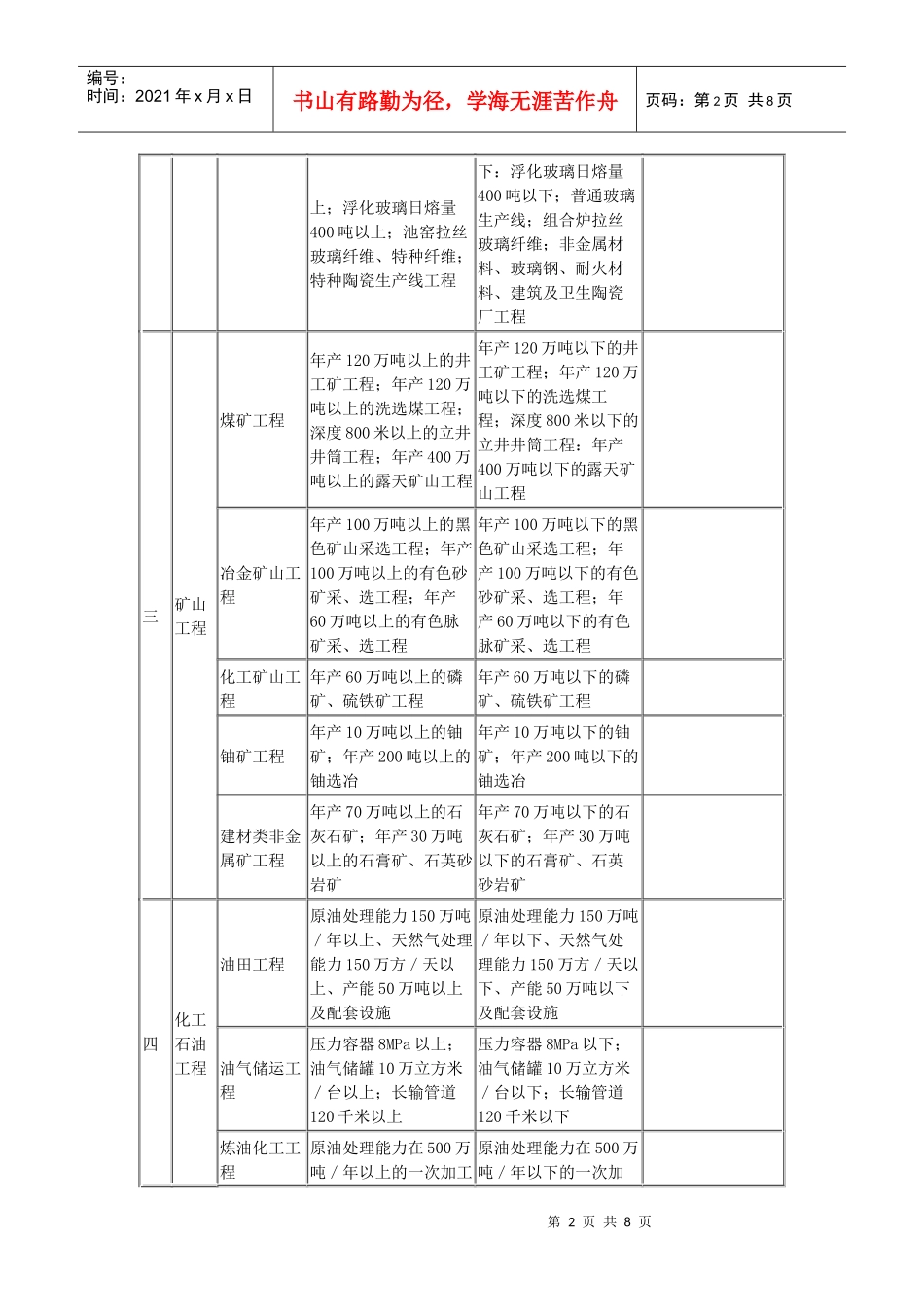 建筑等级分类_第2页