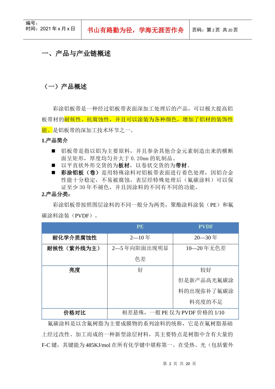 彩涂铝板带行业分析_第2页