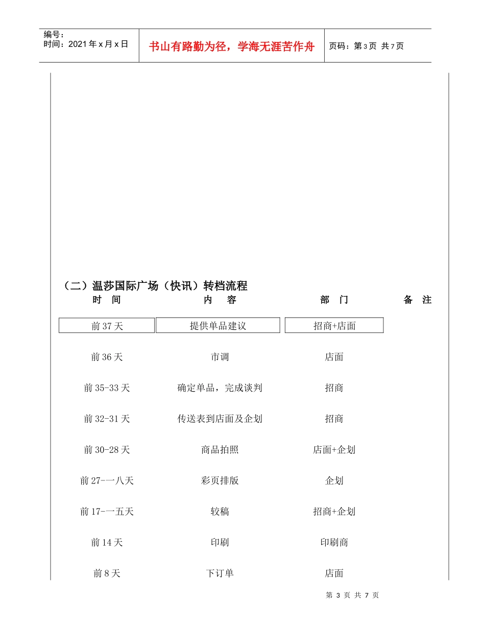 建筑项目企划主管岗位职责说明_第3页