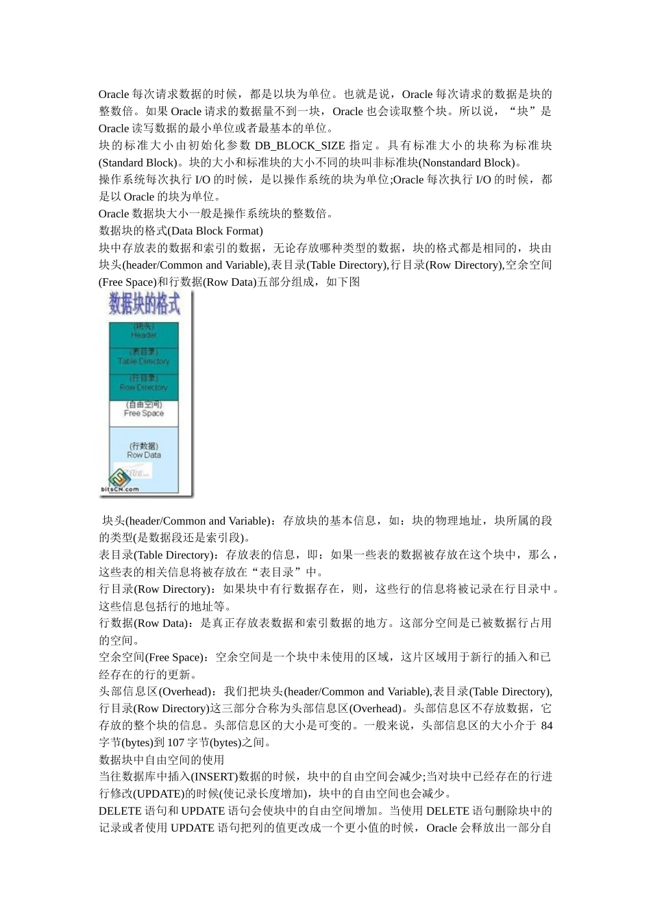 Oracle体系结构4500695709_第2页