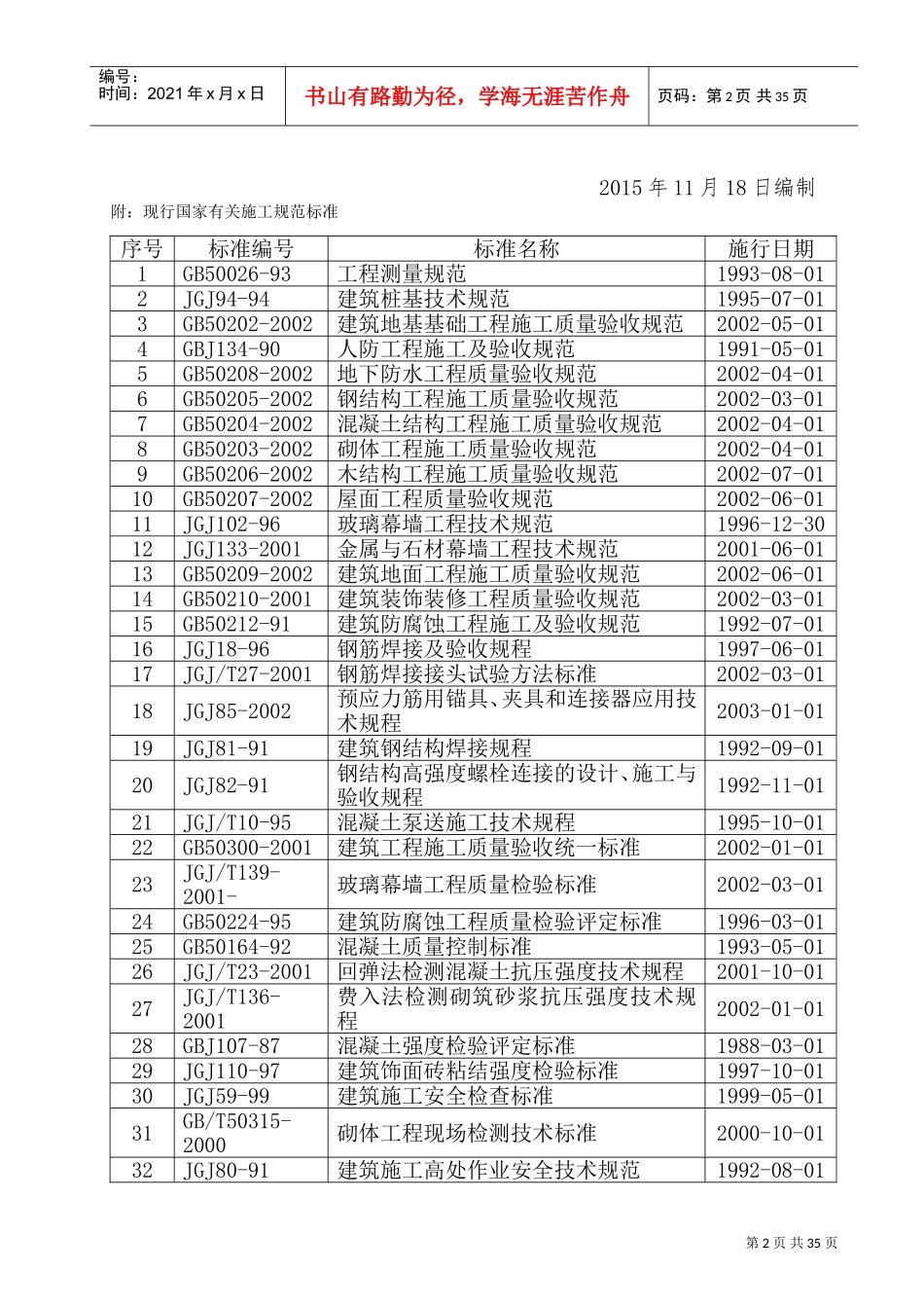 建筑工程动态管理工作流程(DOC52页)_第2页