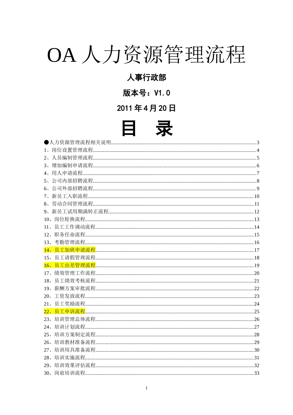 OA系统人事行政流程-副本_第1页