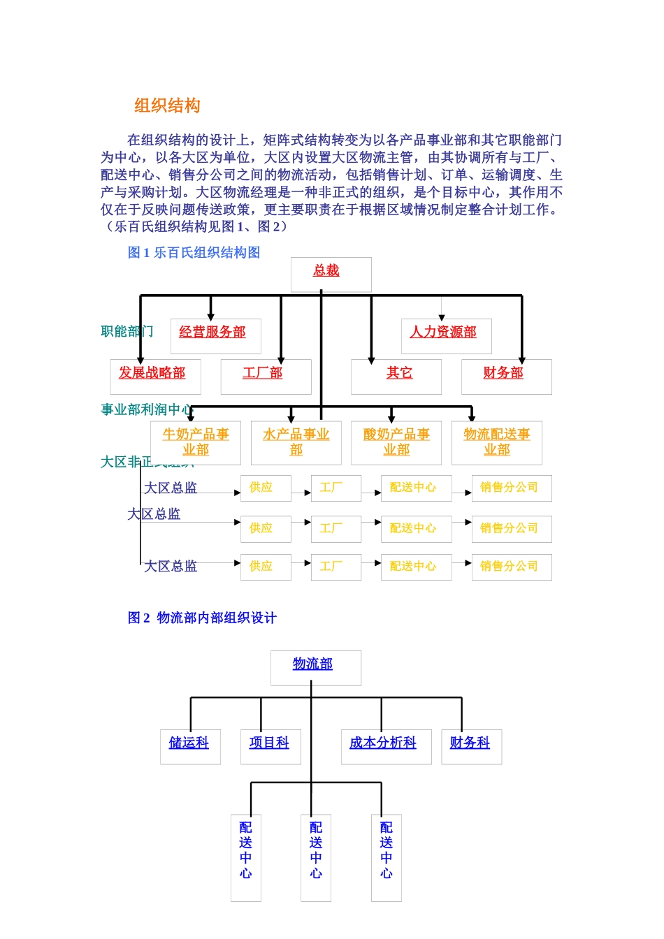 企业物流供应链战略分析_第3页