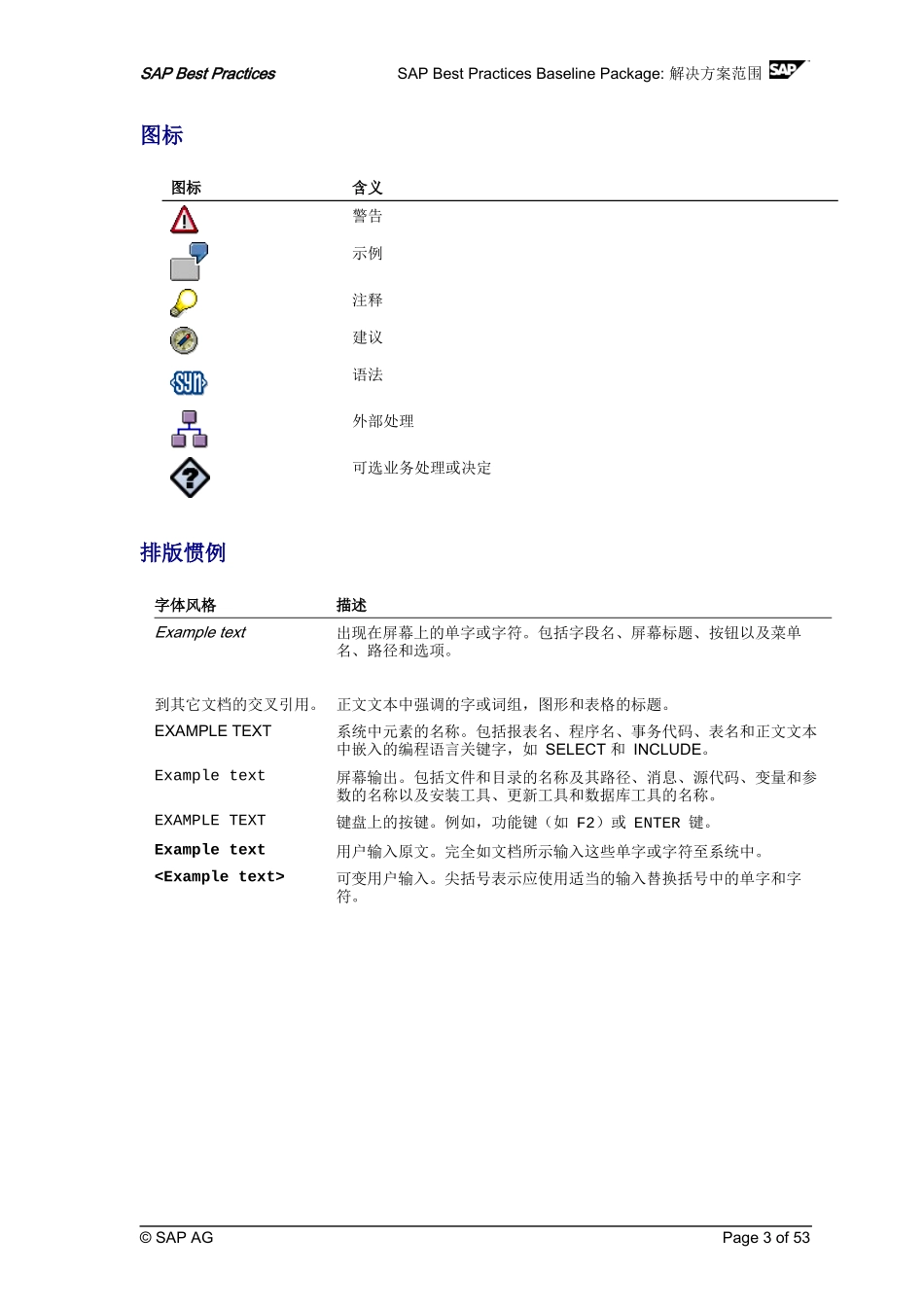 SAPERP解决业务范围(最佳业务实践)_第3页