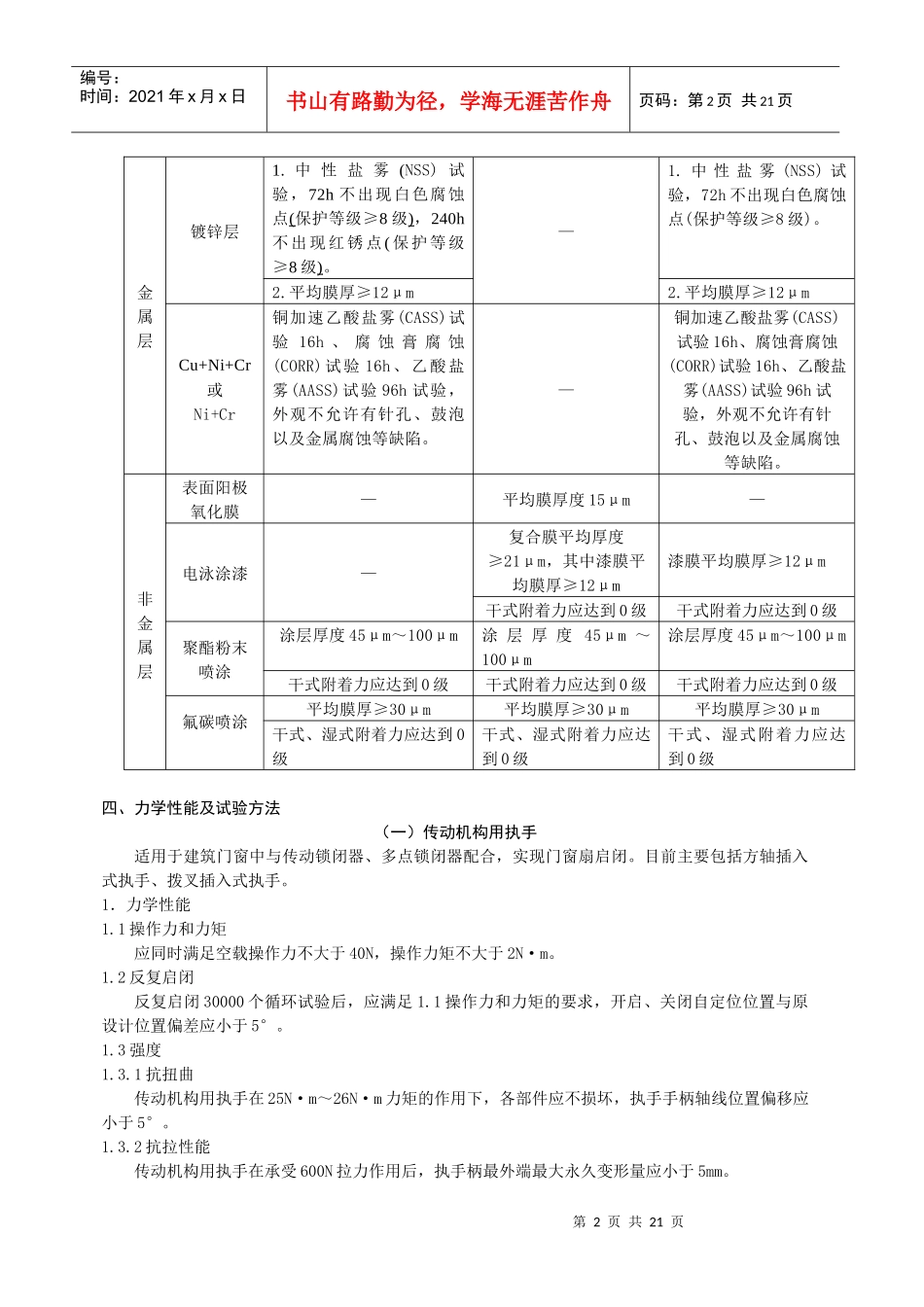 建筑门窗配套件推荐产品技术_第2页