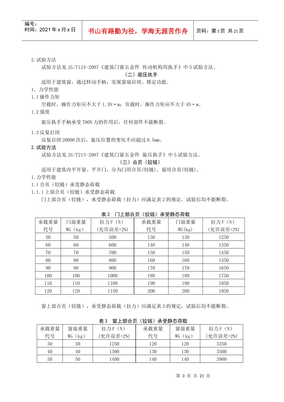 建筑门窗配套件推荐产品技术_第3页
