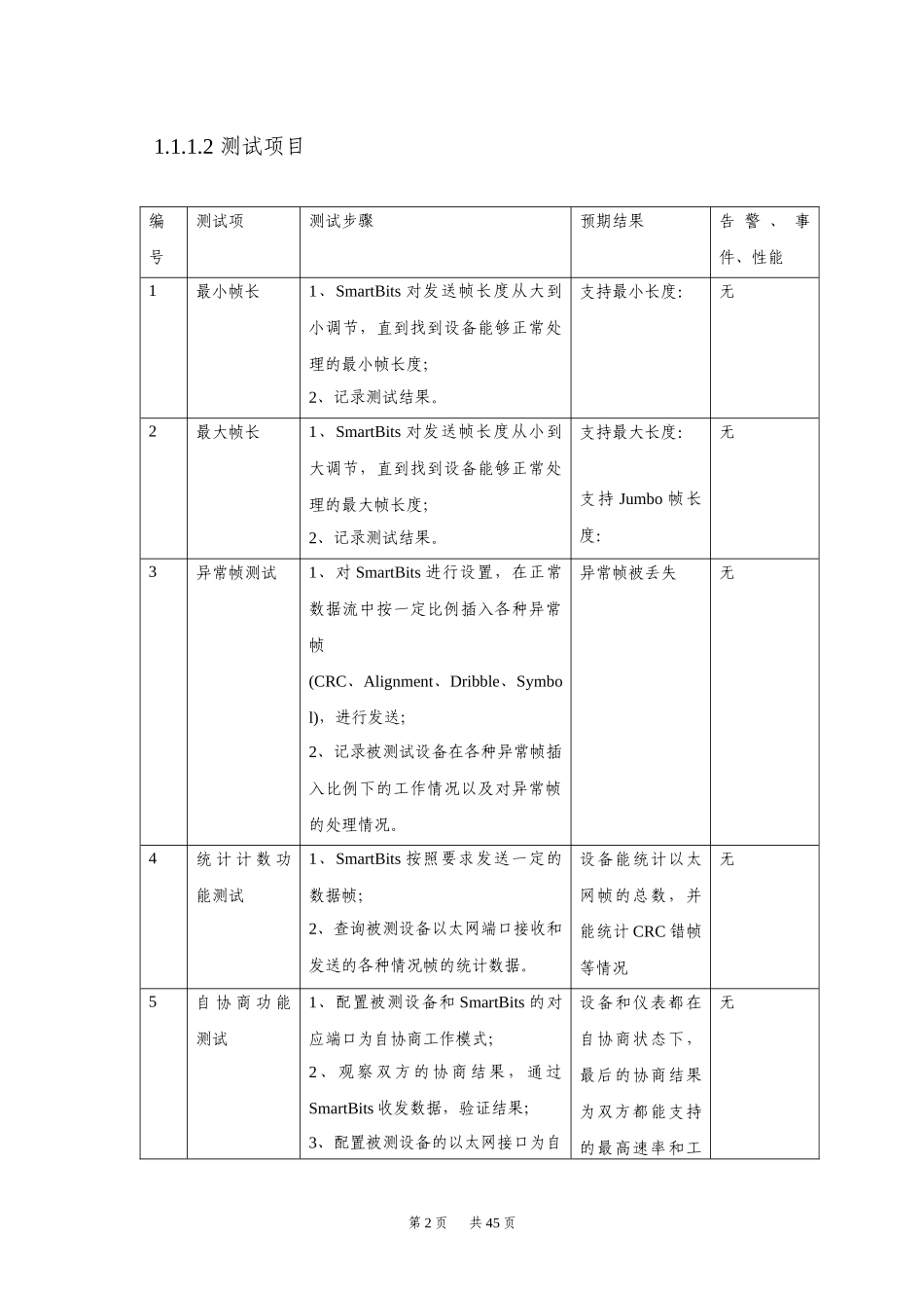 以太网ATMRPR_第2页