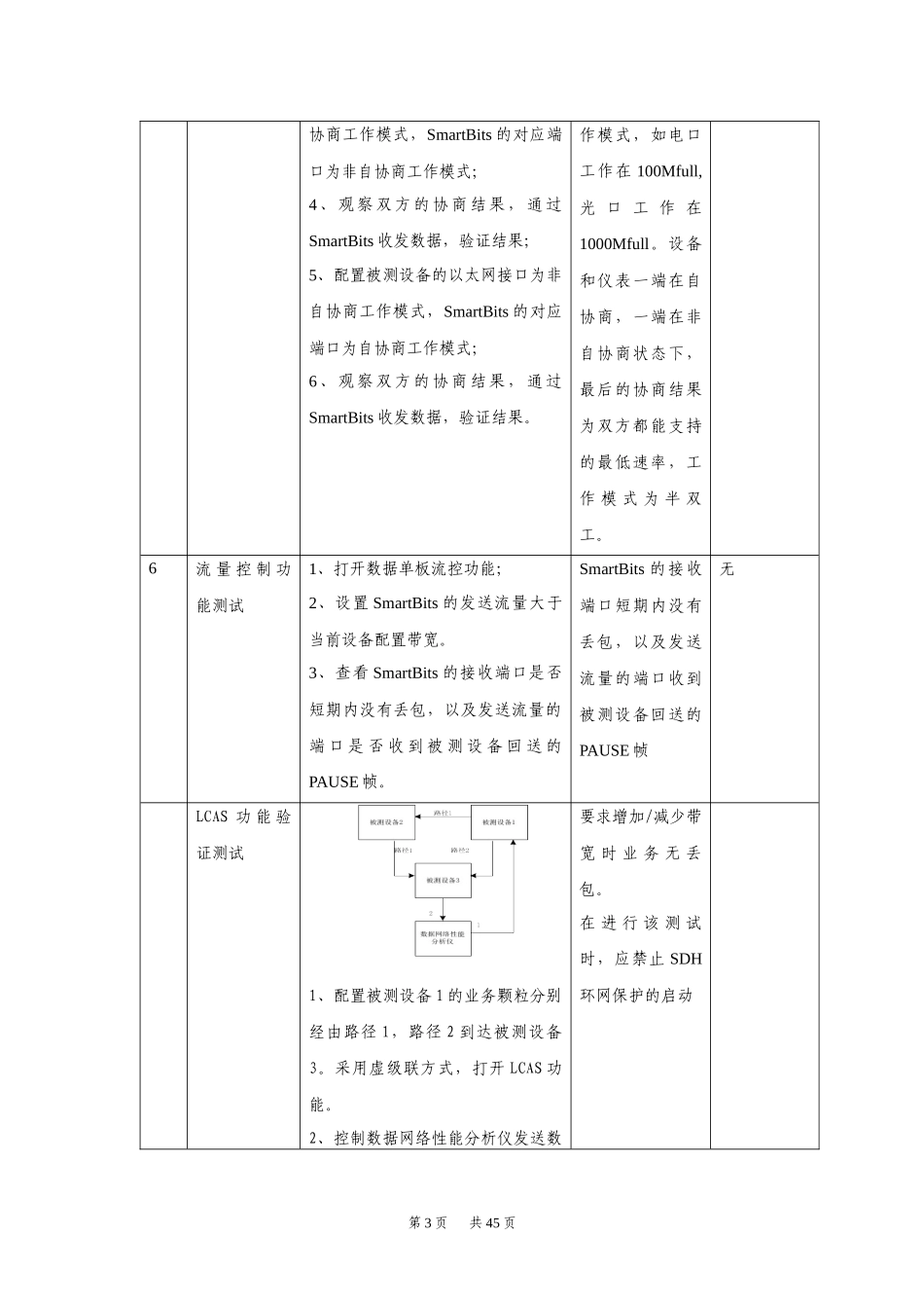 以太网ATMRPR_第3页