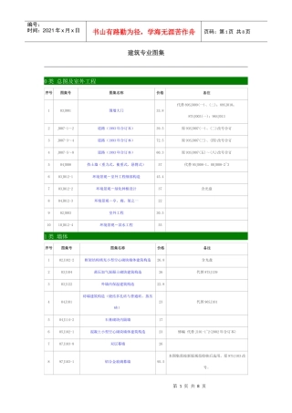 建筑专业图集汇编