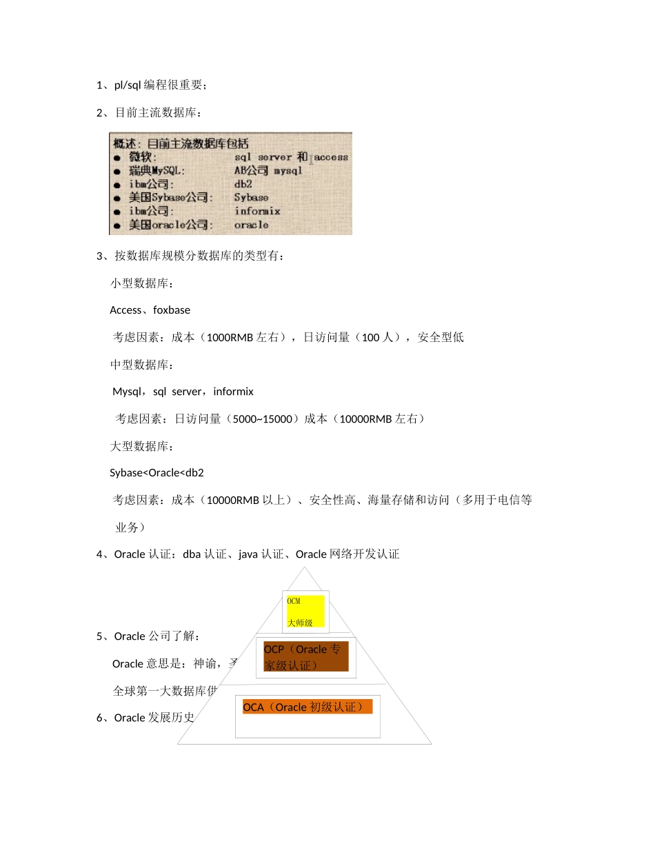 Oracle笔记(安装启动)_第1页