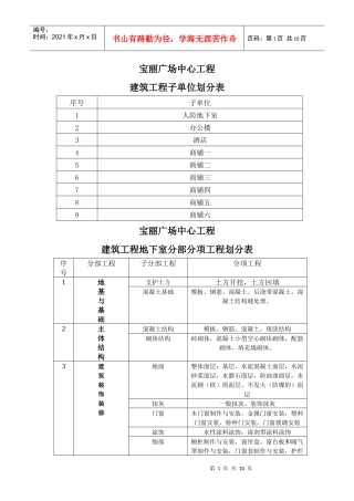 建筑工程分部分项工程划分