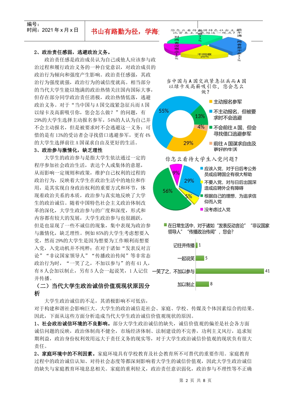 当代大学生诚心价值观现状调查(论文)_第2页