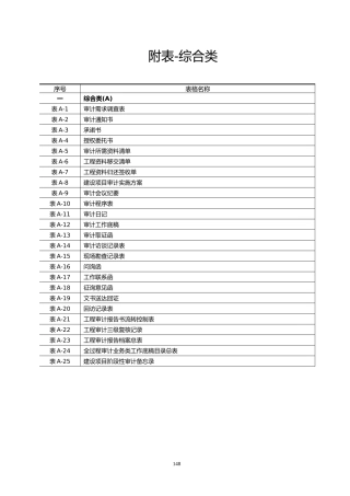 建设项目全过程跟踪审计表格-综合类
