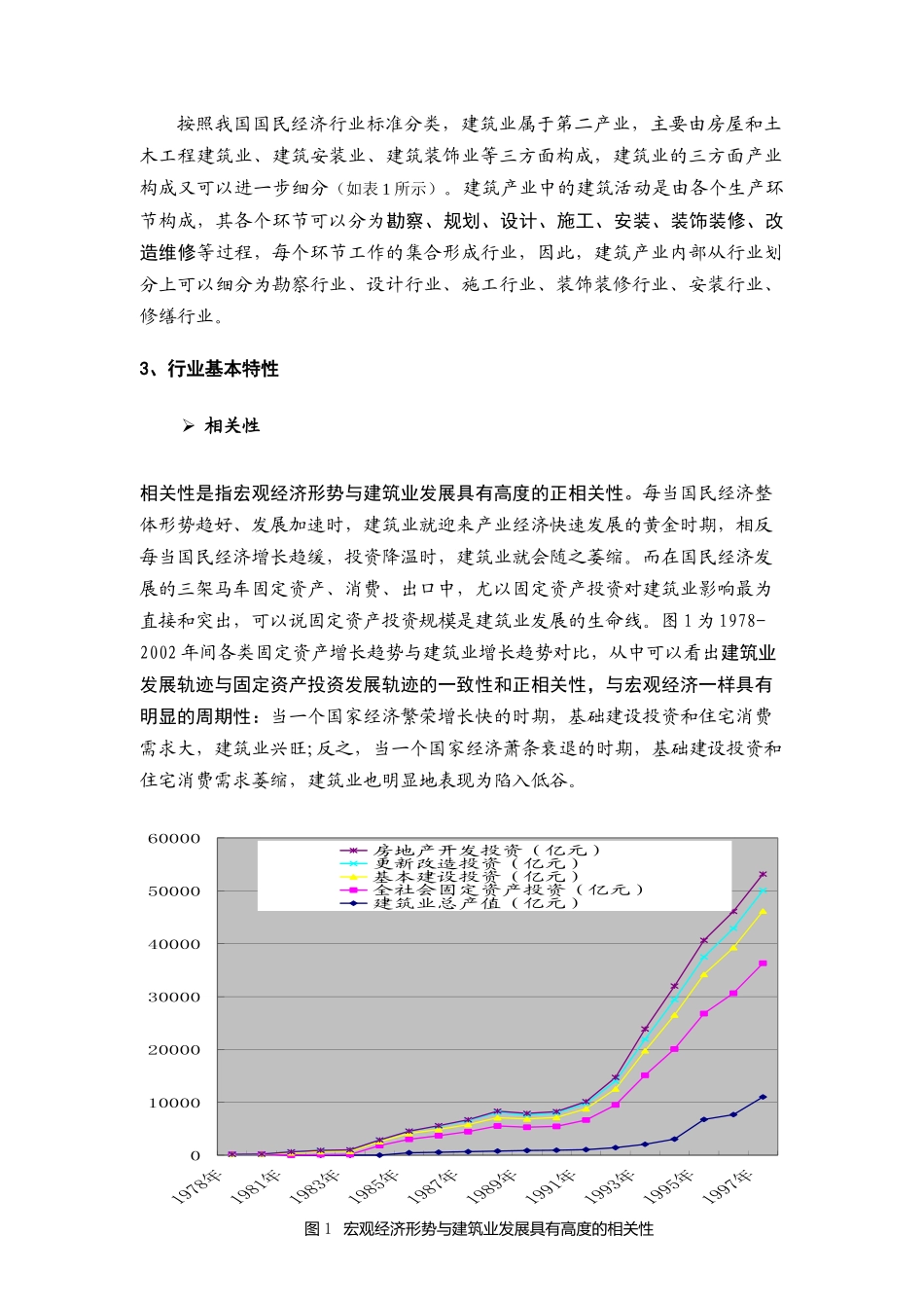 建筑施工业研究咨询报告_第3页