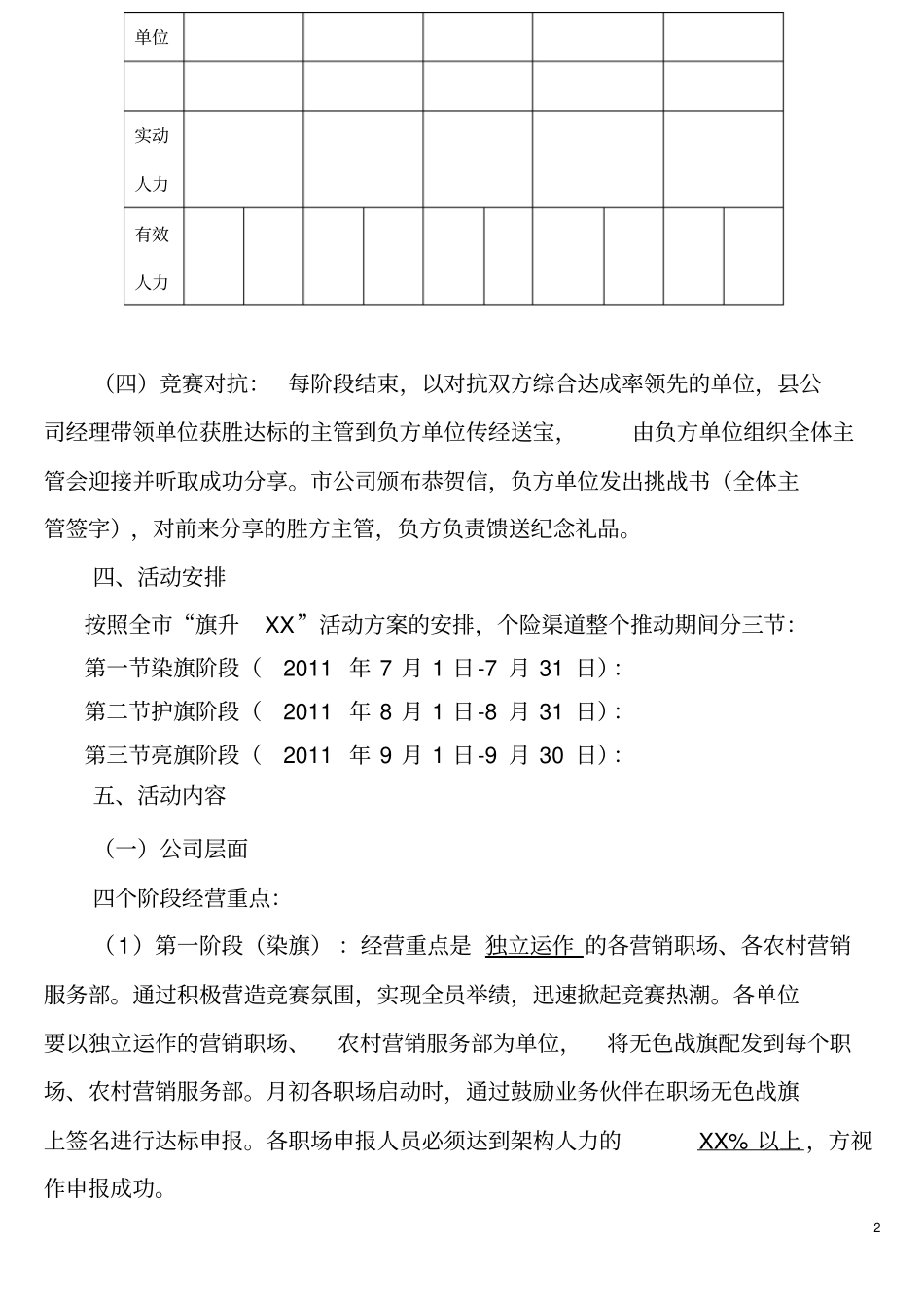 (金融保险)保险公司年三季度个险渠道企划方案_第2页