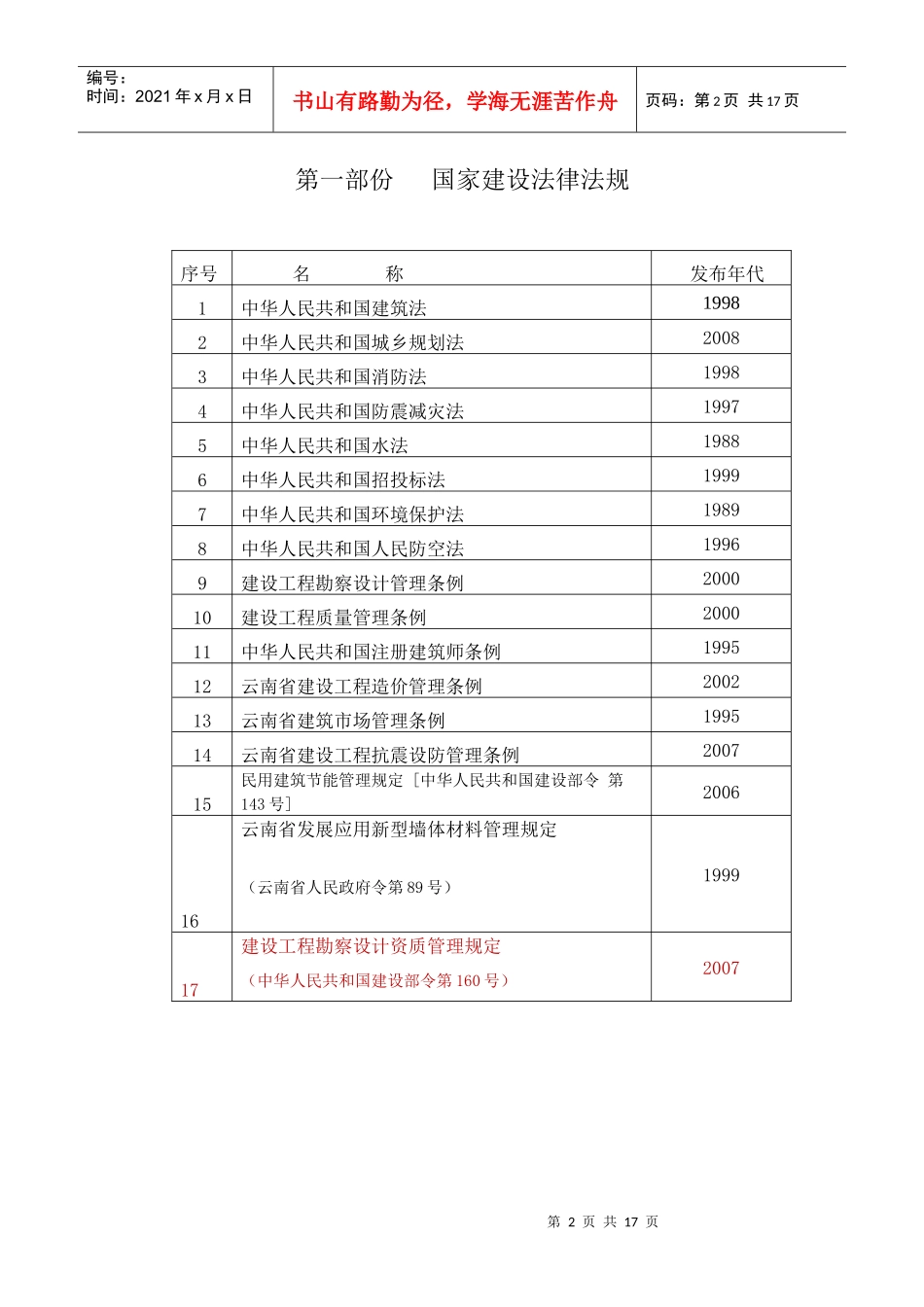 建筑分院各专业执行规范有效版本(11)_第2页