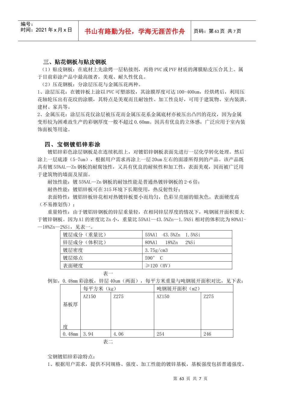 彩涂产品知识概述_第2页