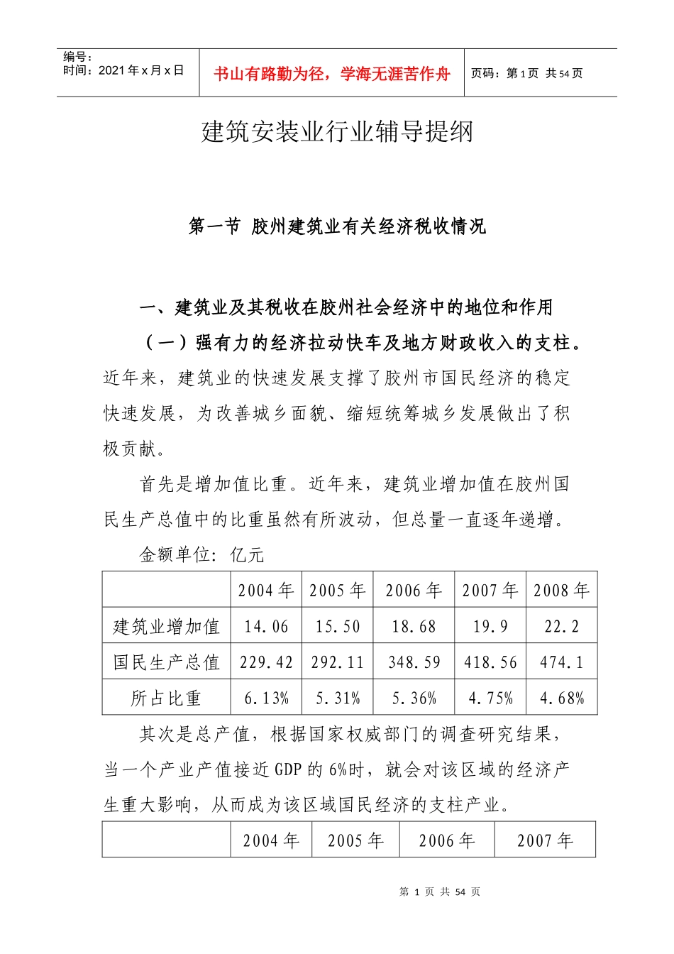 建筑安装业行业辅导提纲_第1页