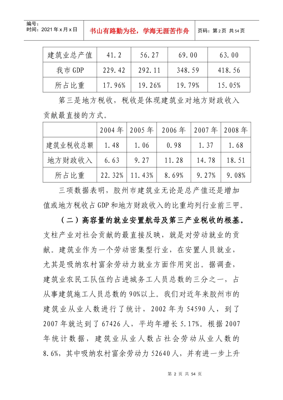 建筑安装业行业辅导提纲_第2页