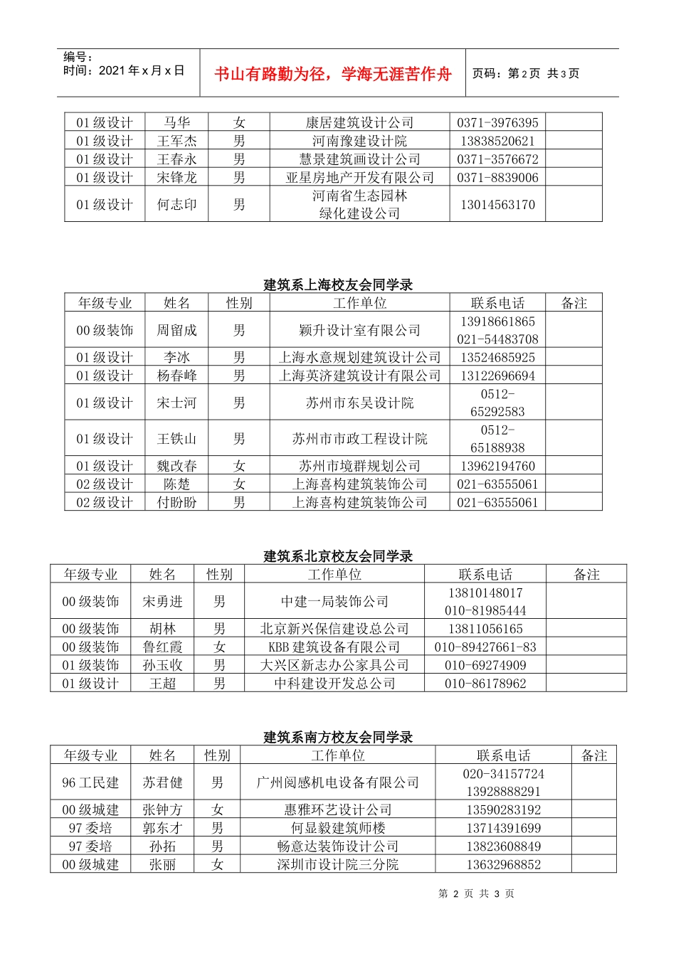 建筑系郑州校友会同学录_第2页