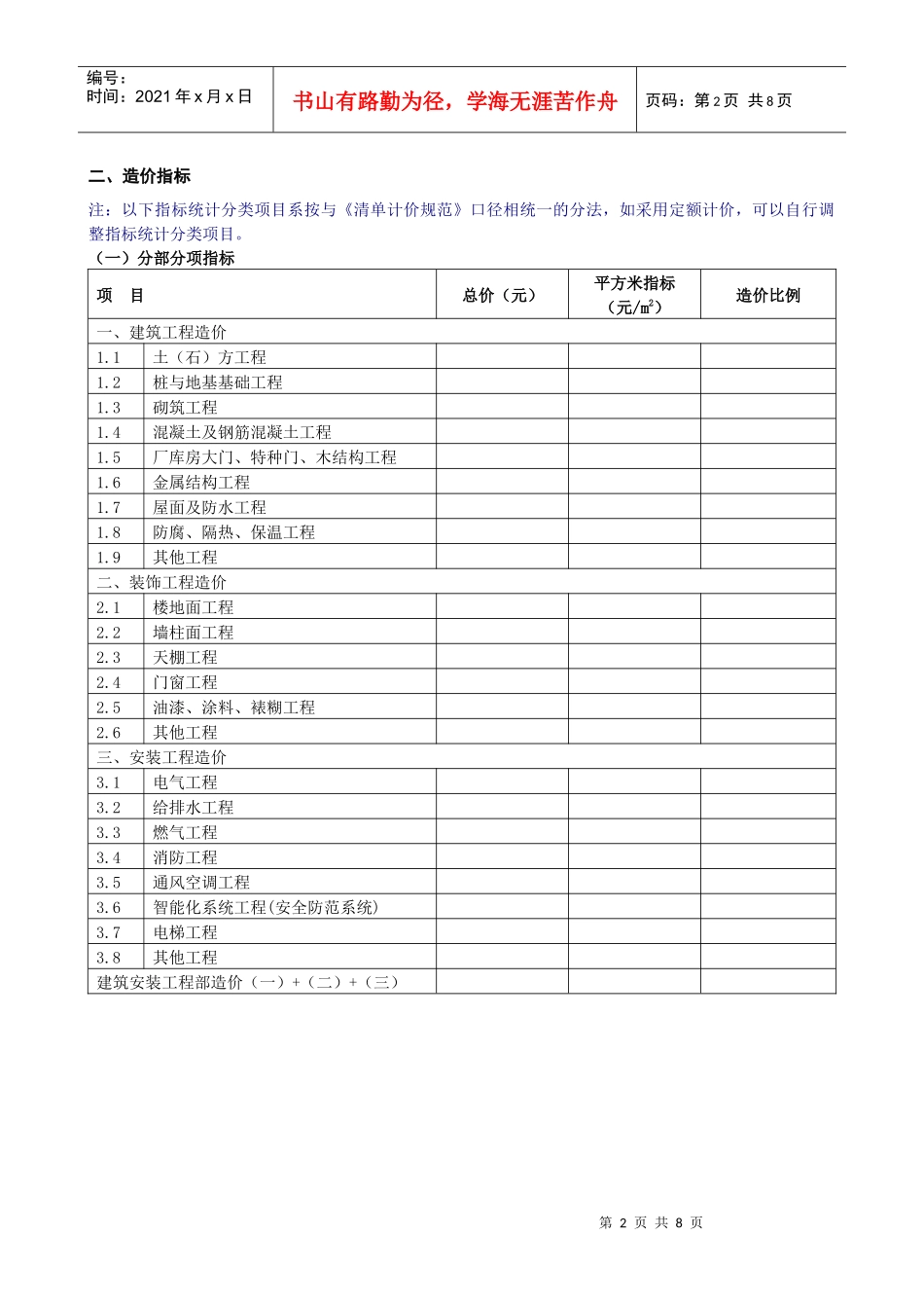 建筑安装工程造价分析指标成本测算案例_第2页