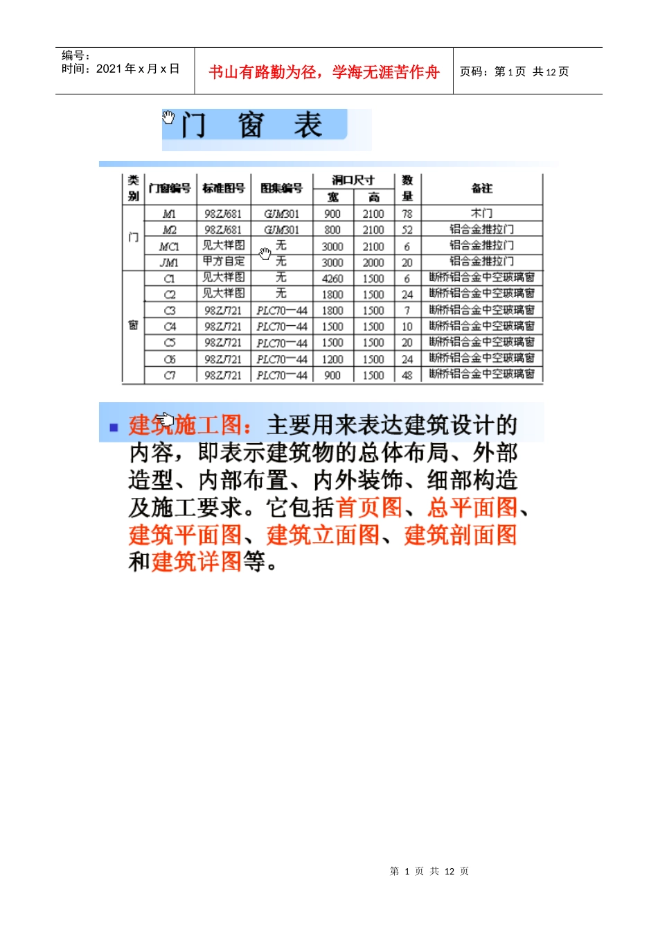 建筑识图相关资料_第1页