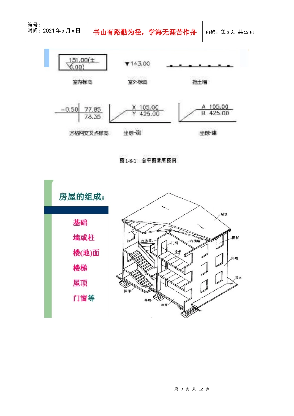 建筑识图相关资料_第3页