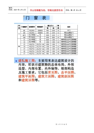 建筑识图相关资料