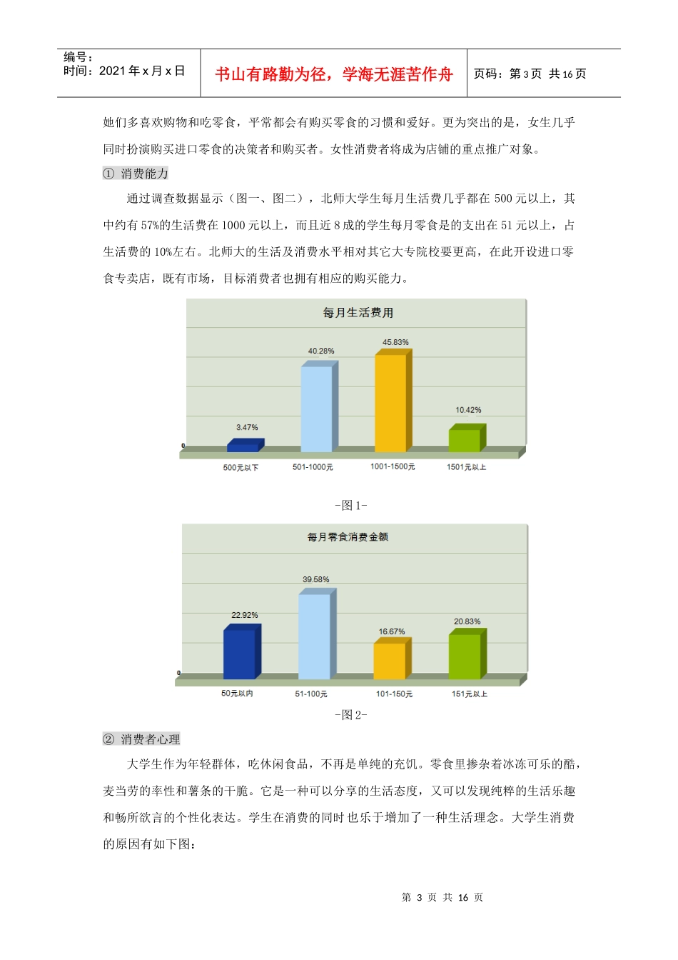 开设进口零食专卖店的策划_第3页