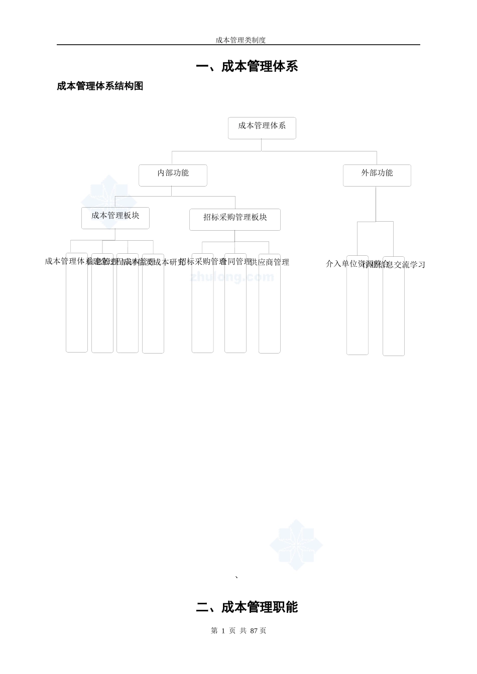 建设工程全成本管理与招标采购管理手册_第2页