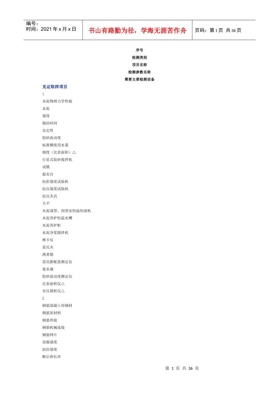 建筑检测常用参数仪器_第1页