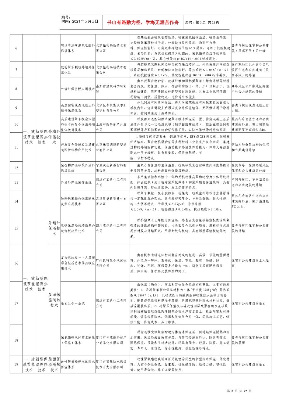 建筑推广应用技术目录_第3页