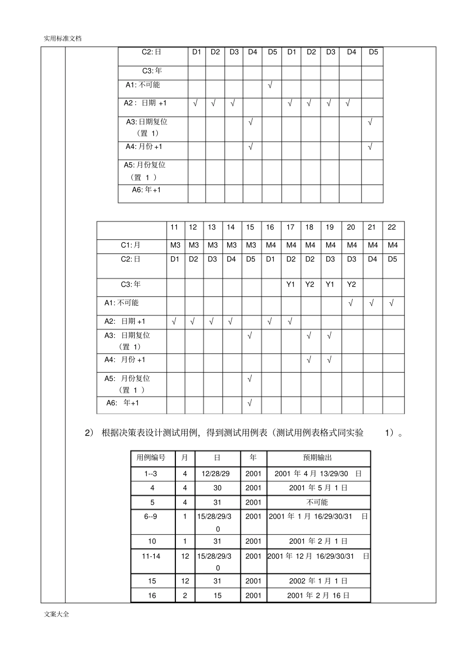 实验3、黑盒测试：决策表测试方法_第3页