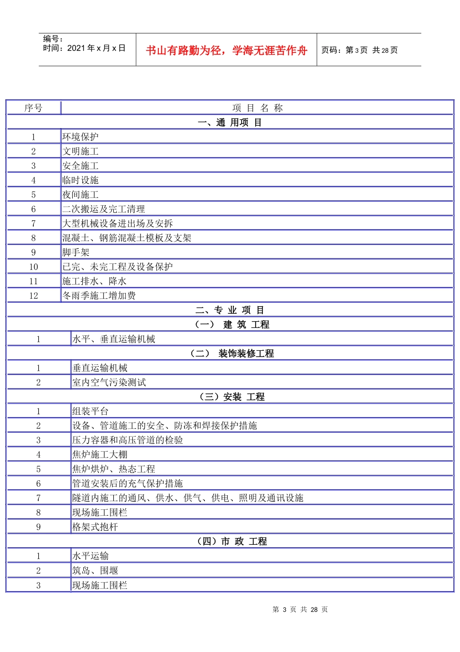 建设工程费用组成_第3页