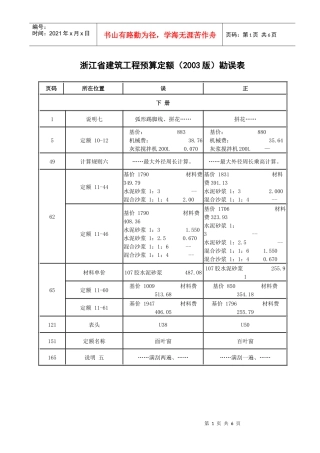建筑下册定额勘误及省市解释