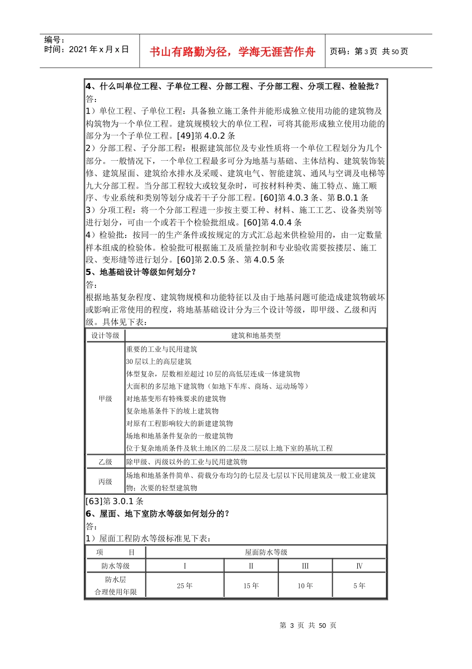 建筑工程基本常识_第3页