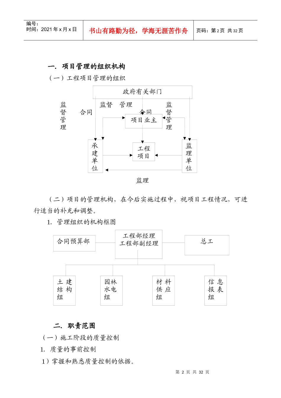建设工程项目管理方案(甲方)(1)_第2页
