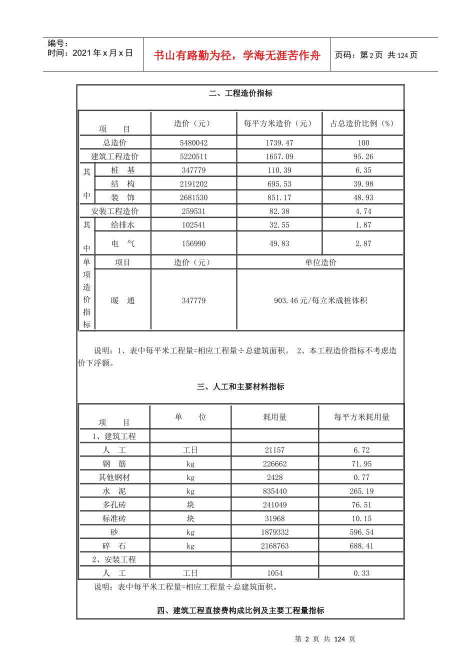 建筑工程项目造价案例研究分析_第2页