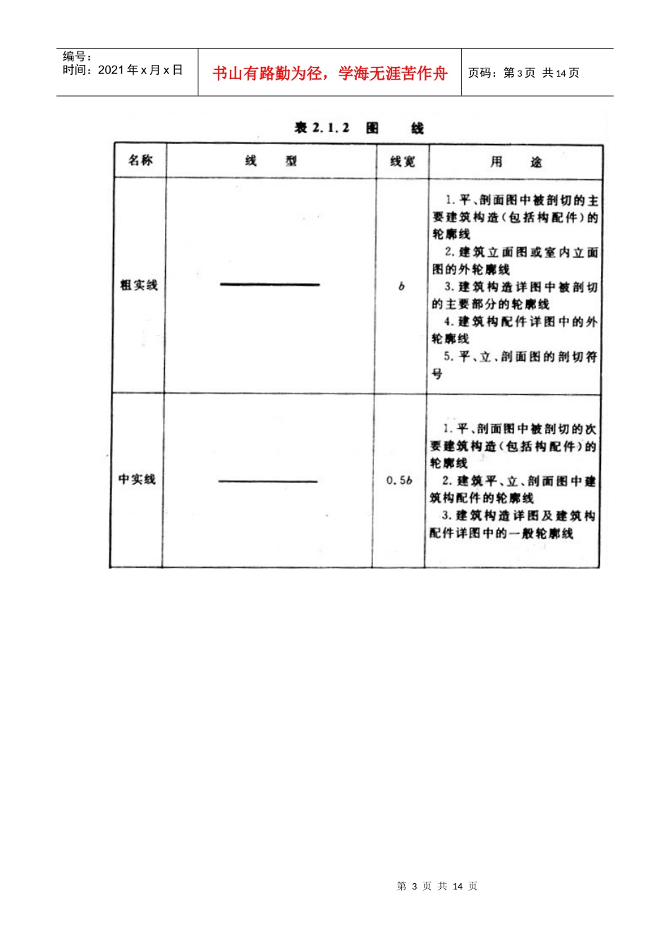 建筑制图标准_第3页