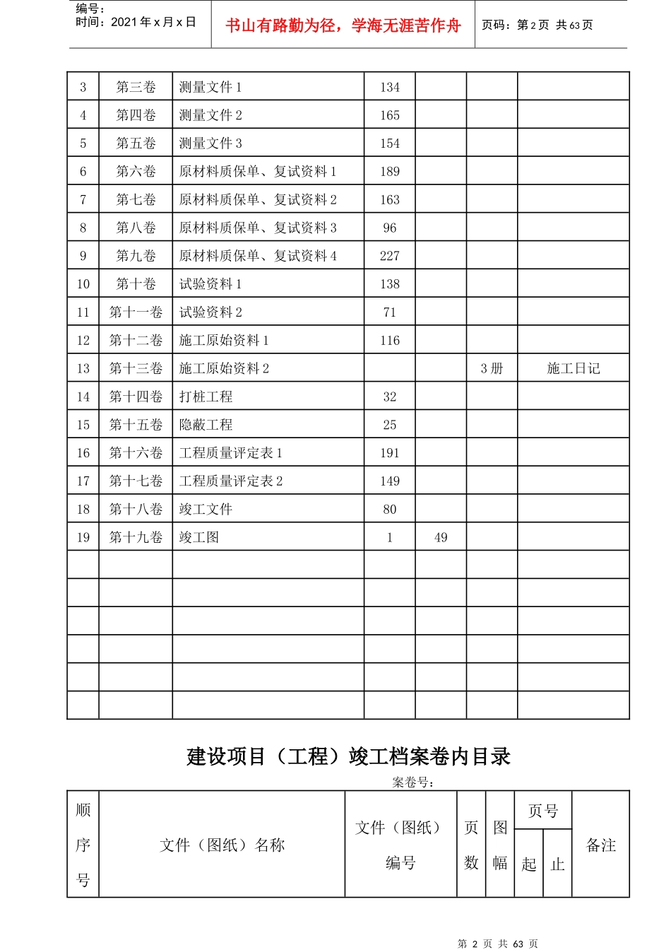 建设项目(桥梁)_第2页