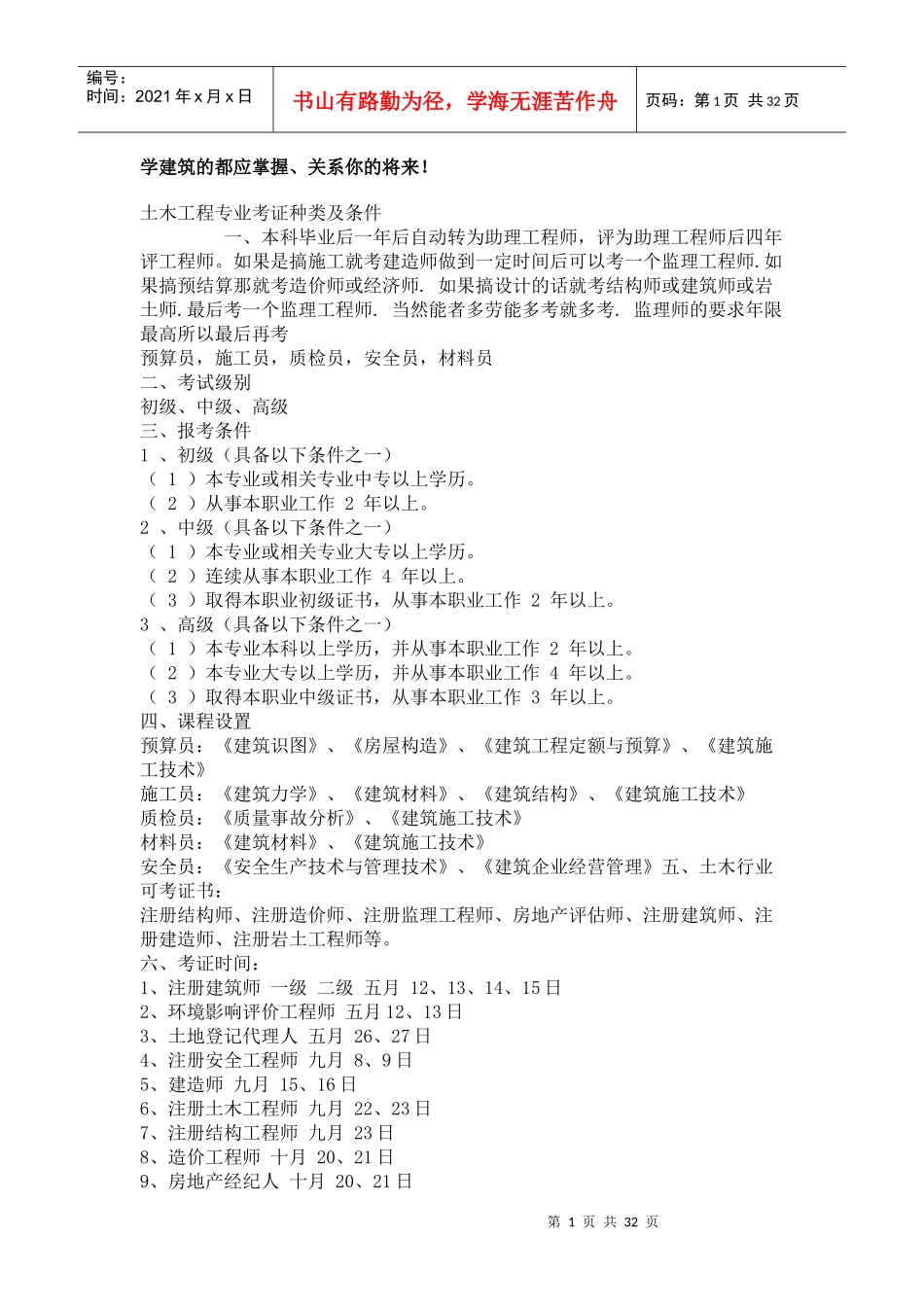 建筑常识(整理)_第1页