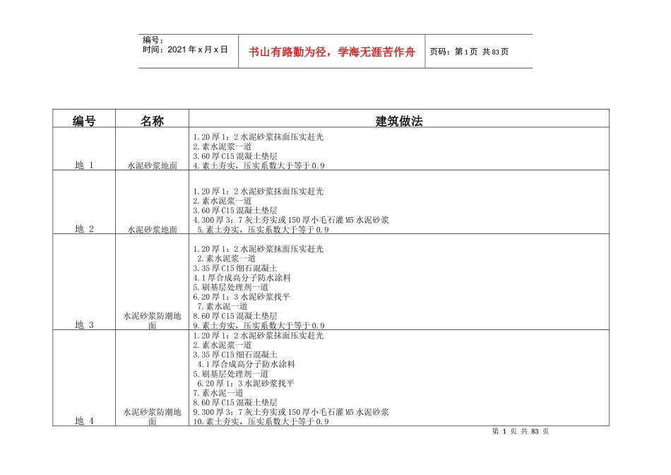 建筑工程做法L06J002_第1页