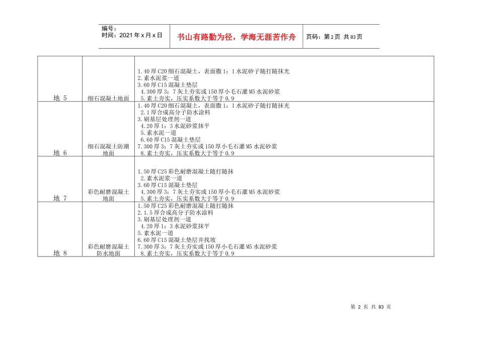 建筑工程做法L06J002_第2页