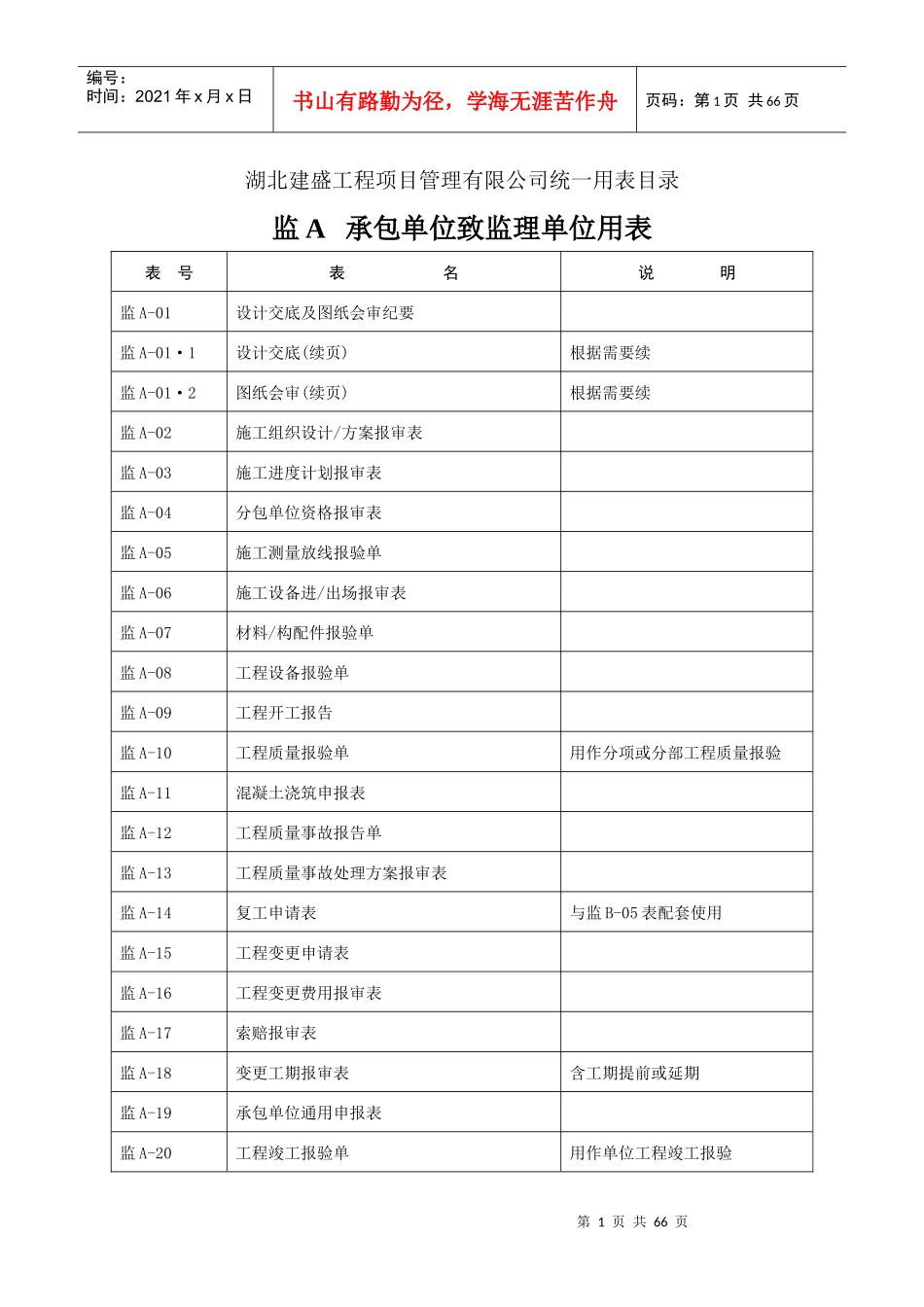 建盛公司统一用表_第1页