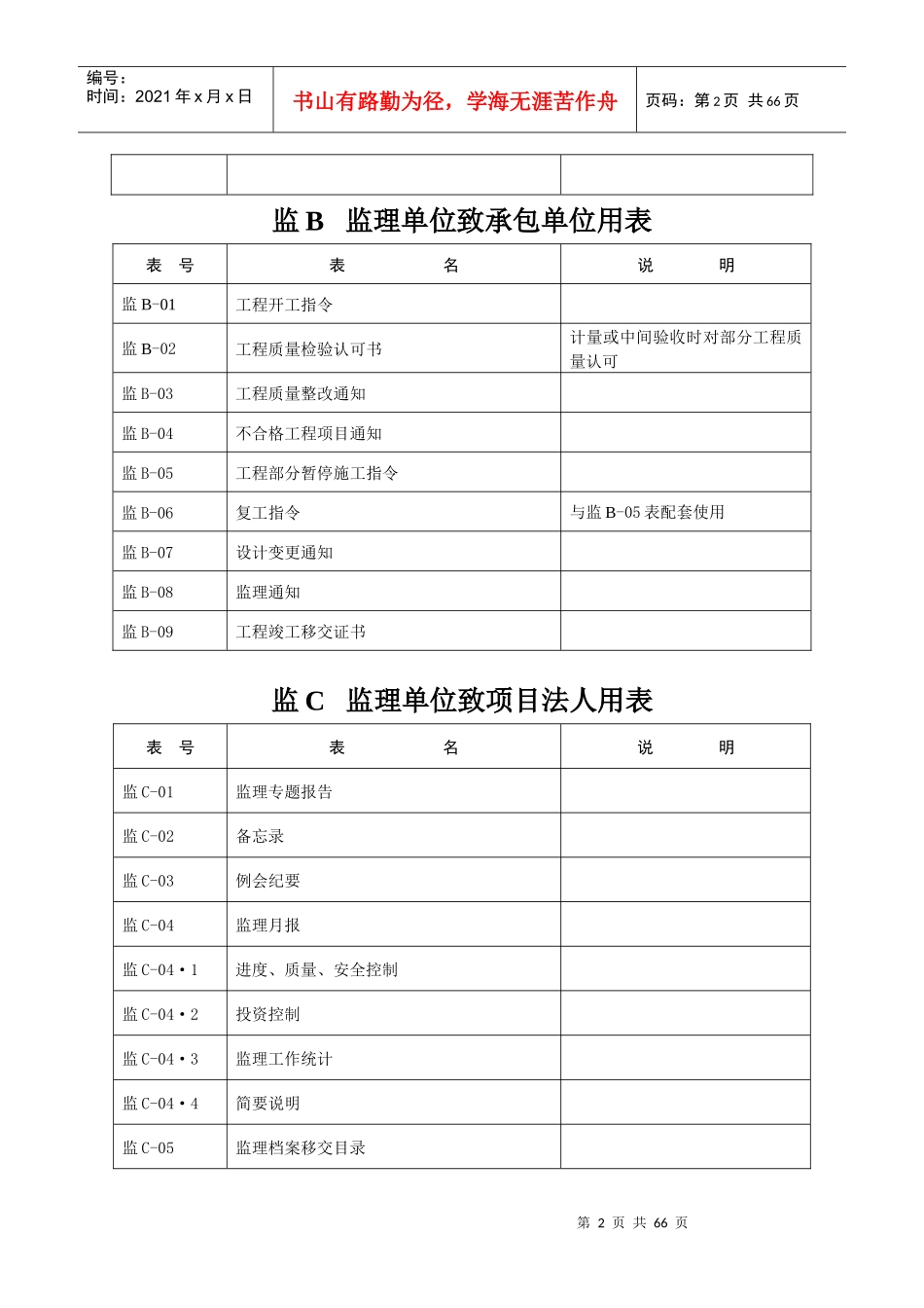 建盛公司统一用表_第2页